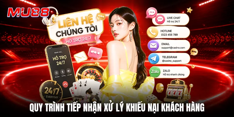 Quy trình tiếp nhận xử lý khiếu nại khách hàng